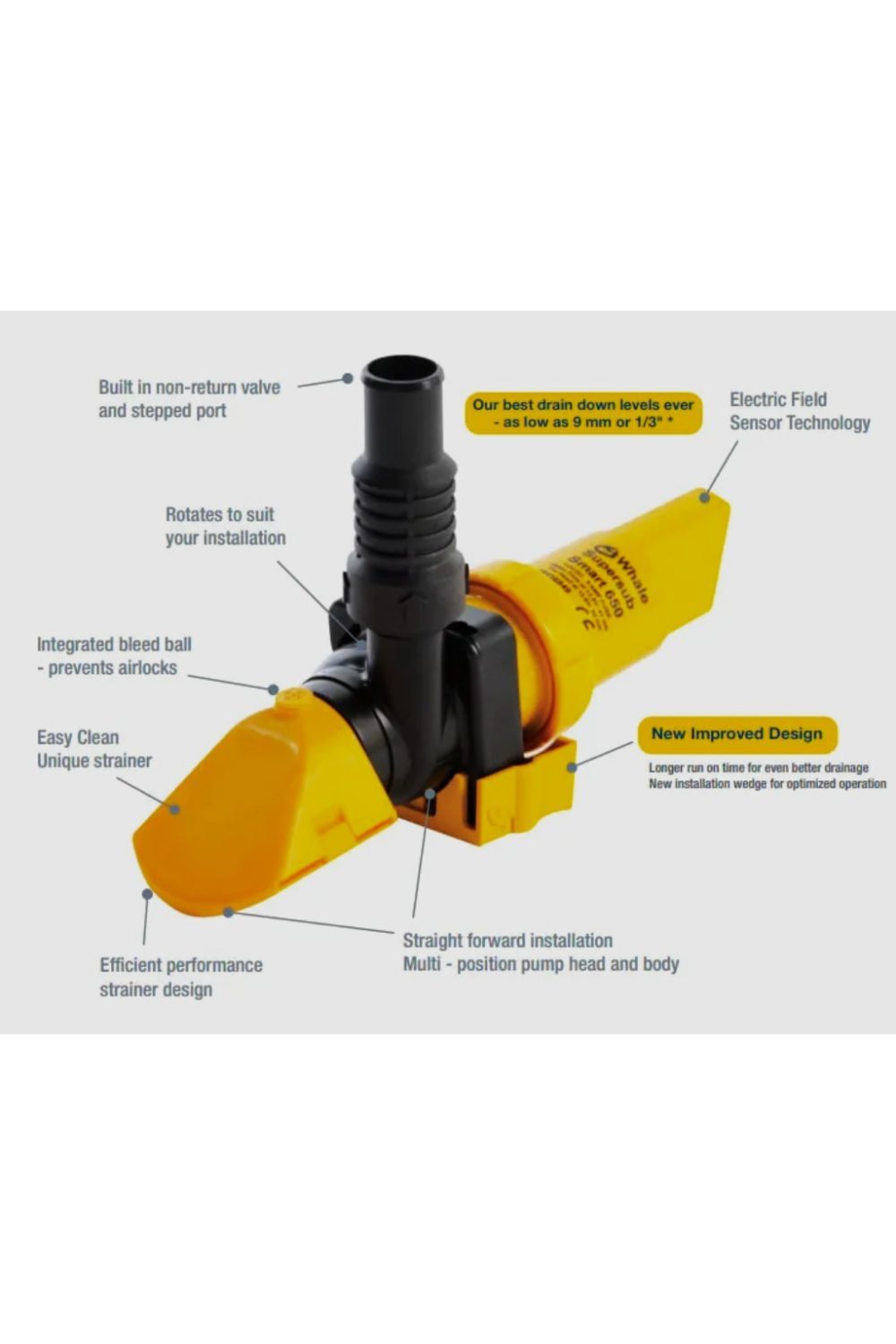 Whale Supersub 650 Lensepumpe med automatbryter -12V 40L/min